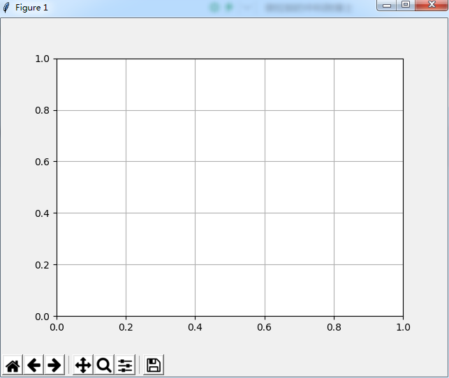 Python绘图库Matplotlib.pyplot之网格线设置（plt.grid()）「建议收藏」