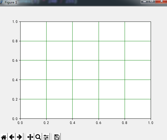 Python绘图库Matplotlib.pyplot之网格线设置（plt.grid()）「建议收藏」