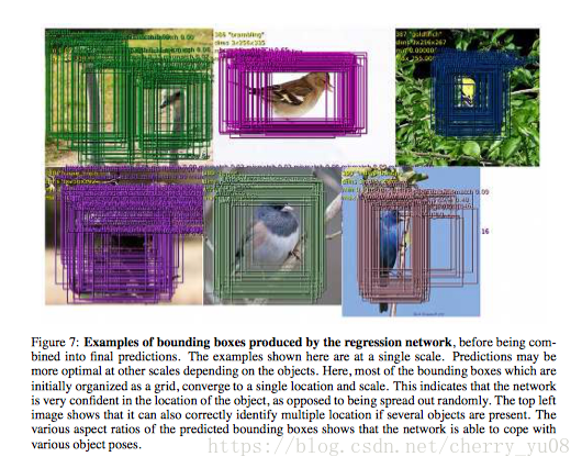 OverFeat: Integrated Recognition, Localization and Detection using Convolutional Networks 论文笔记