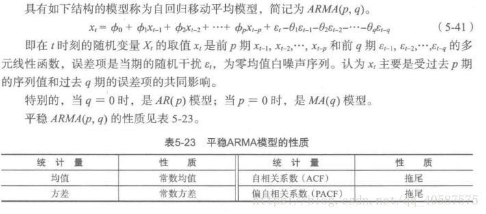 技術分享圖片