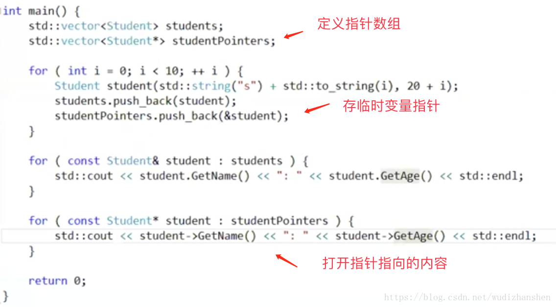 实战篇 22 C 高性能计算 运算加速 Lornenote 程序员宅基地 C 并行计算 程序员宅基地