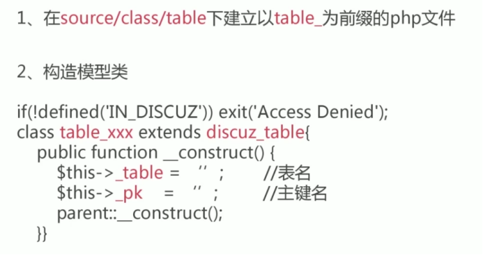 Discuz! X3.2 二次开发基本流程