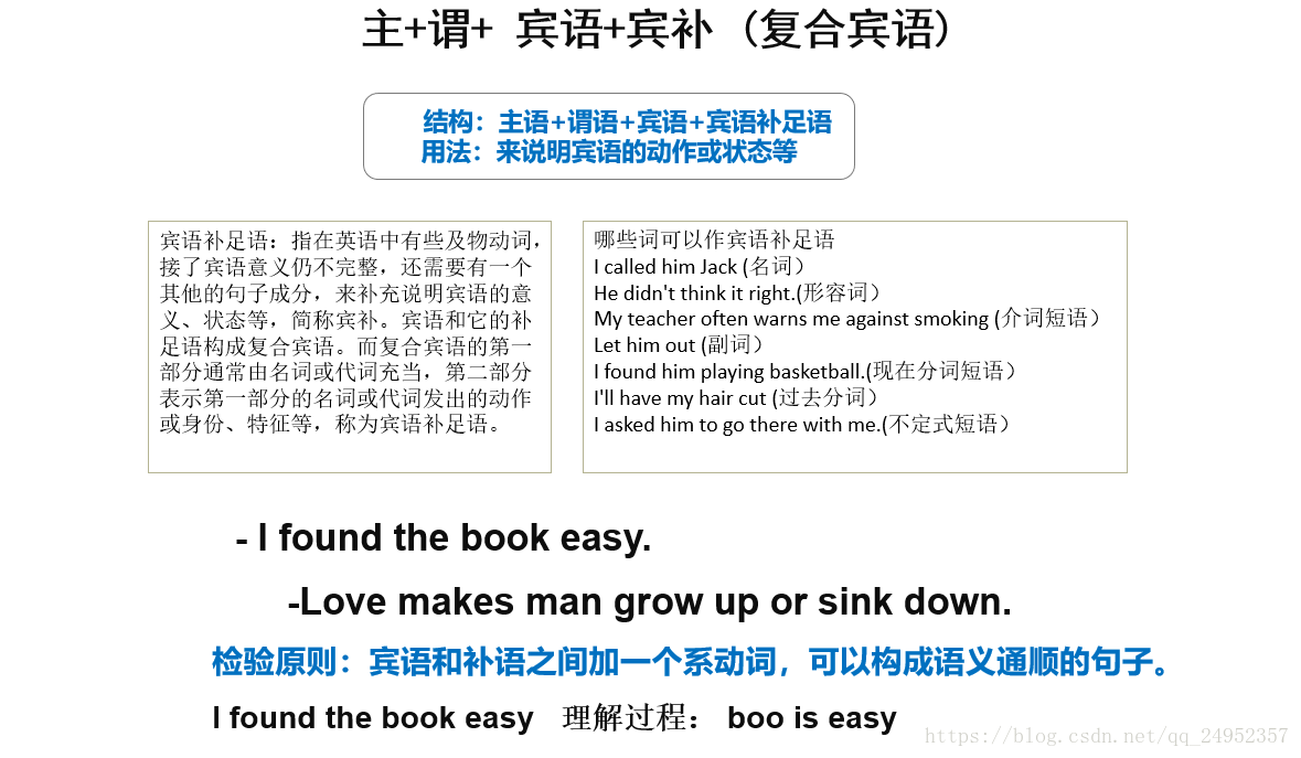 区分 间宾直宾 双宾语 宾补 复合宾语 Vipchatvip的博客 Csdn博客