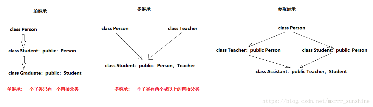 這裡寫圖片描述