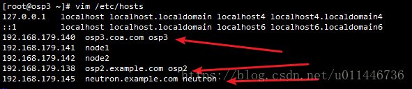 23.neutron的工作原理及controller安装配置