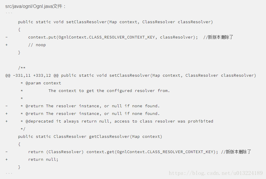 OGNL.java file