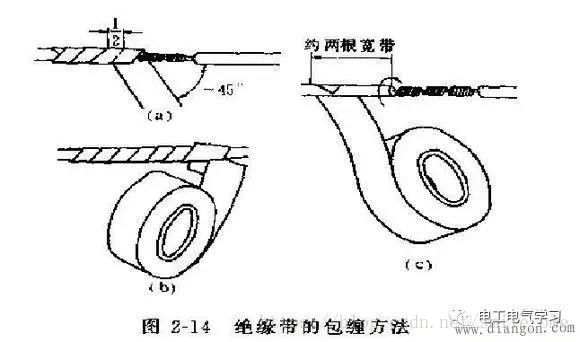 ov cmos sensor 接线标准