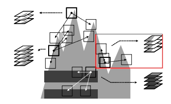 这里写图片描述