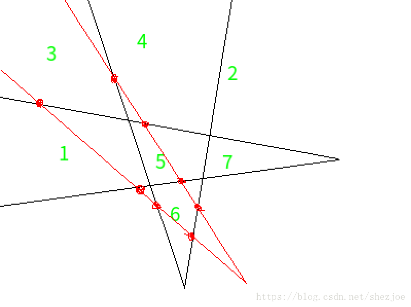 折线分割平面（画图不易～点个赞再走吧）