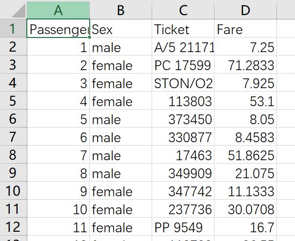 用python读写和处理csv文件「建议收藏」