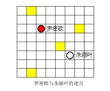 罗密欧与朱丽叶的迷宫