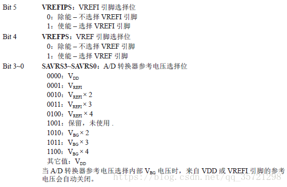 【合泰ht66fx0单片机学习】2_AD采集及外部中断