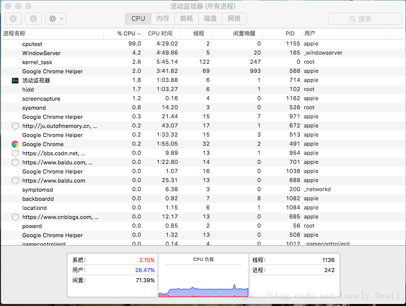 Mac查看多核cpu的利用率 Lonely Devil的博客 Csdn博客