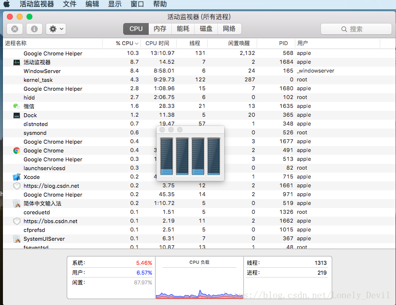 Mac查看多核cpu的利用率 Lonely Devil的博客 Csdn博客