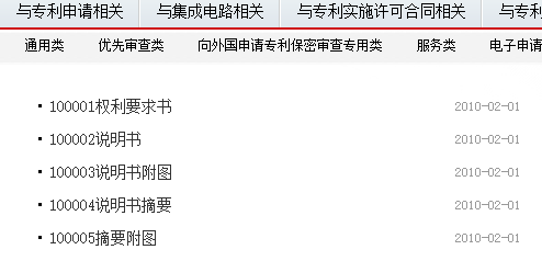 专利撰写概述