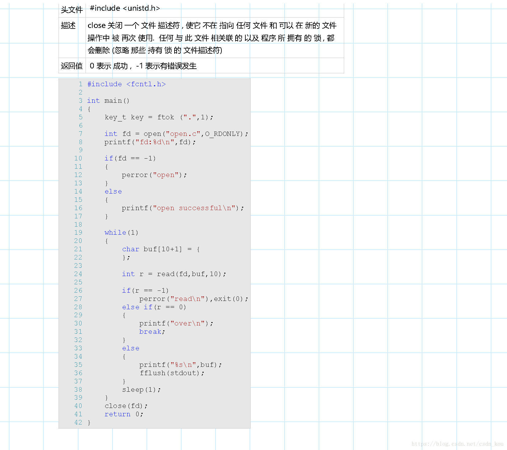 文件I0通用的IO模型