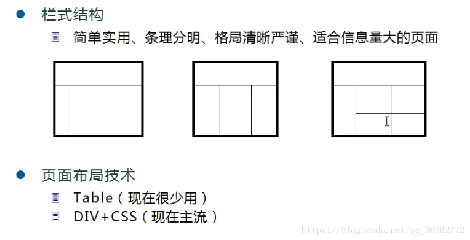 這裡寫圖片描述