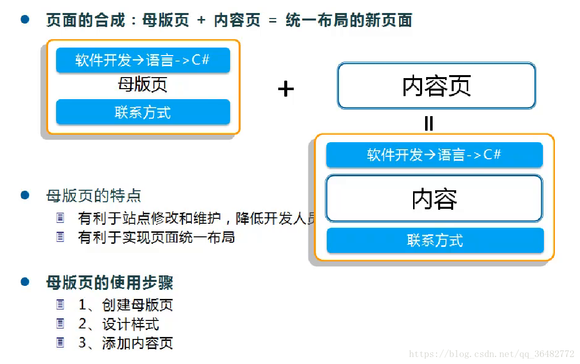 這裡寫圖片描述