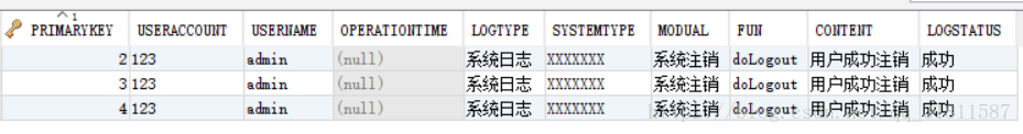 oracle中设置表的主键字段为自增序列（实例）