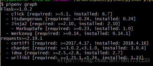 from flask import Flask, jsonify, request ModuleNotFoundError: No module named 'flask'