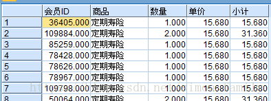 数据结构