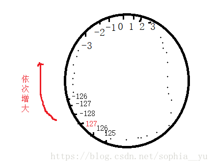 這裡寫圖片描述