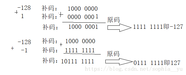 這裡寫圖片描述