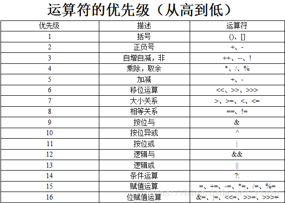 这里写图片描述