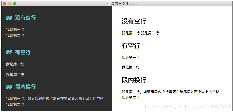段落换行
