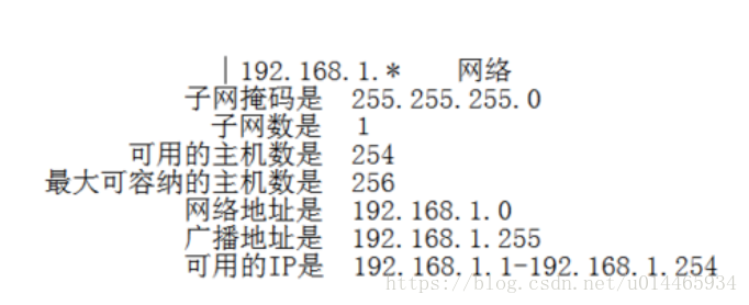 这里写图片描述