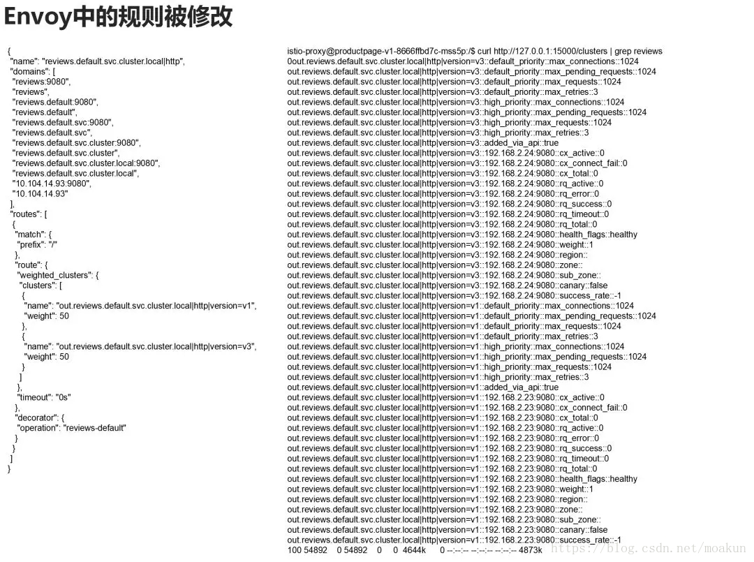 深入解读Service Mesh背后的技术细节