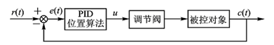 PID控制学习--原理（一）