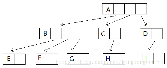 這裡寫圖片描述