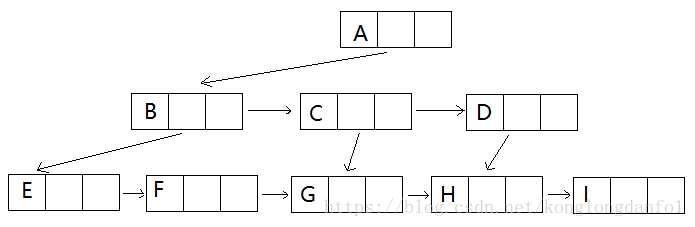 這裡寫圖片描述