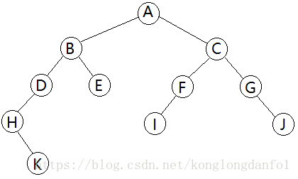 這裡寫圖片描述