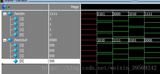 Verilog HDL语言设计4个独立的非门