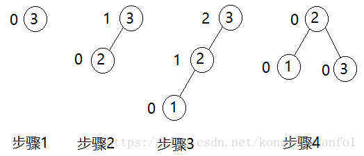 這裡寫圖片描述