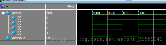 Verilog HDL语言设计一个比较电路