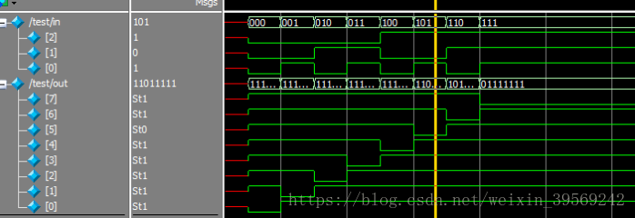 Verilog HDL语言设计实现过程赋值+译码器