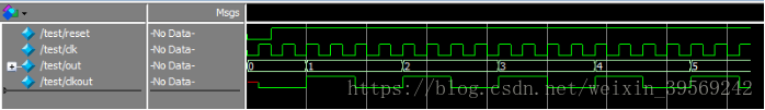 Verilog HDL语言设计实现D触发器+计数器