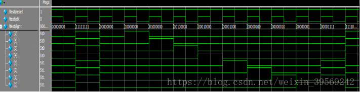 Verilog HDL语言实现ROM、RAM+有限状态机