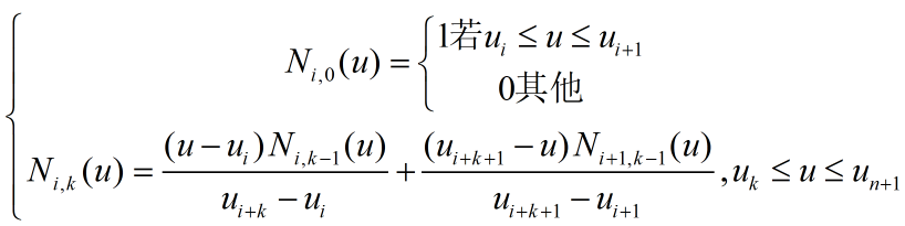 B样条曲线（B-spline Curves）