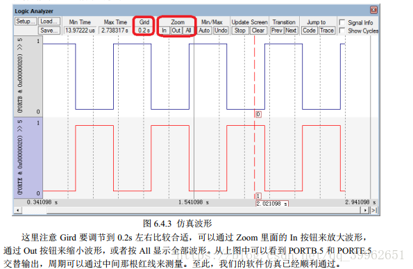 Mdk5仿真出现no Read Permission的解决 以及mdk5软件仿真步骤 长路漫漫 Csdn博客