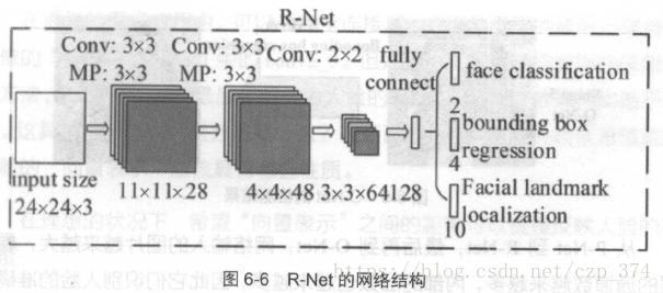 這裡寫圖片描述