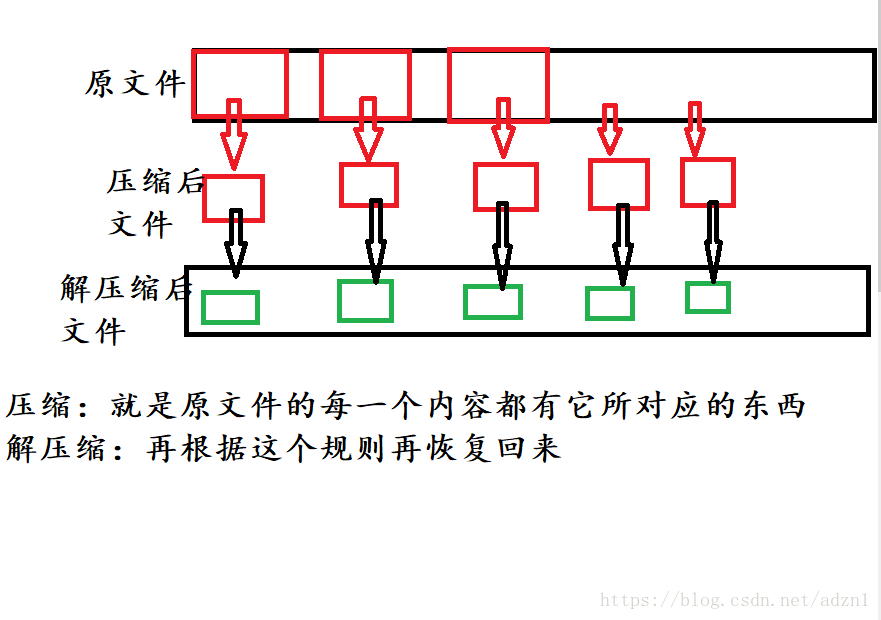 這裡寫圖片描述