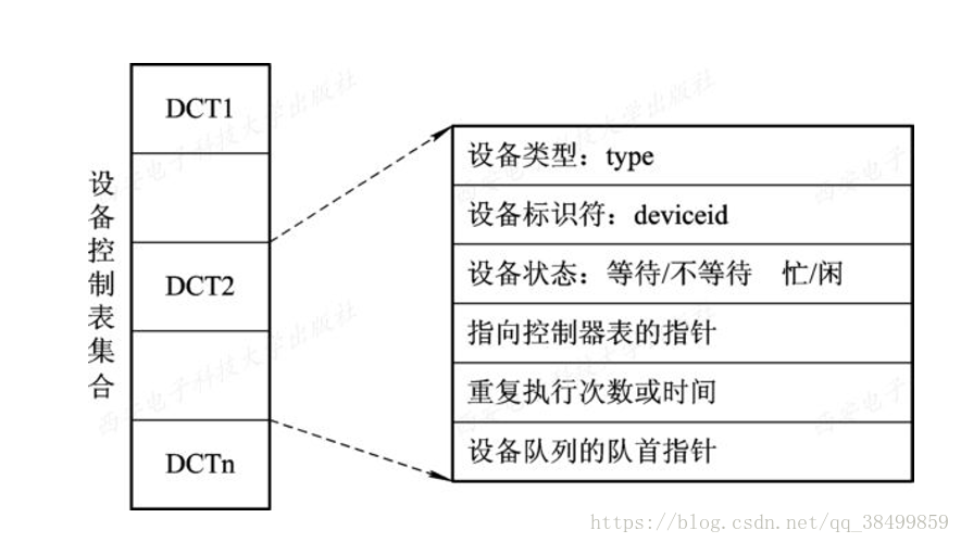 這裡寫圖片描述