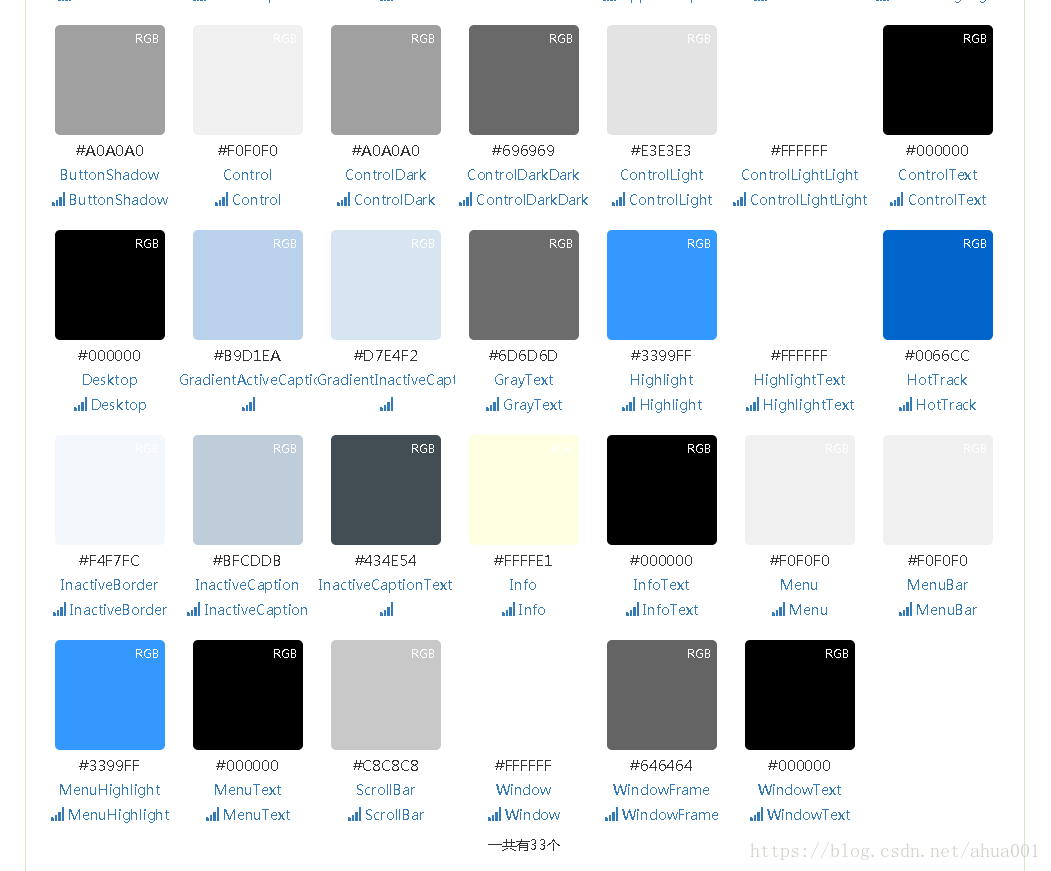 System.Drawing.SystemColors