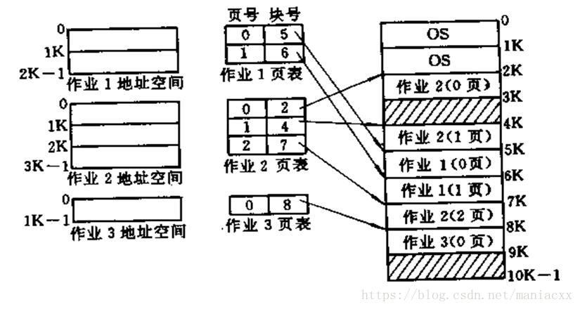 這裡寫圖片描述