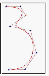 B样条曲线（B-spline Curves）