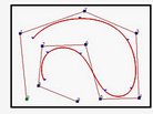 B样条曲线（B-spline Curves）